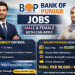 Bank of Punjab Jobs 2026 – New BOP Vacancies for Male & Female